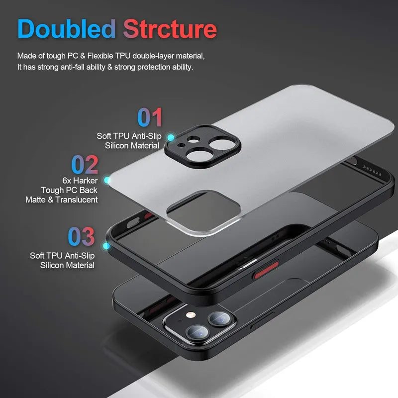 Capa Transparente de Silicone Premium Para iPhone