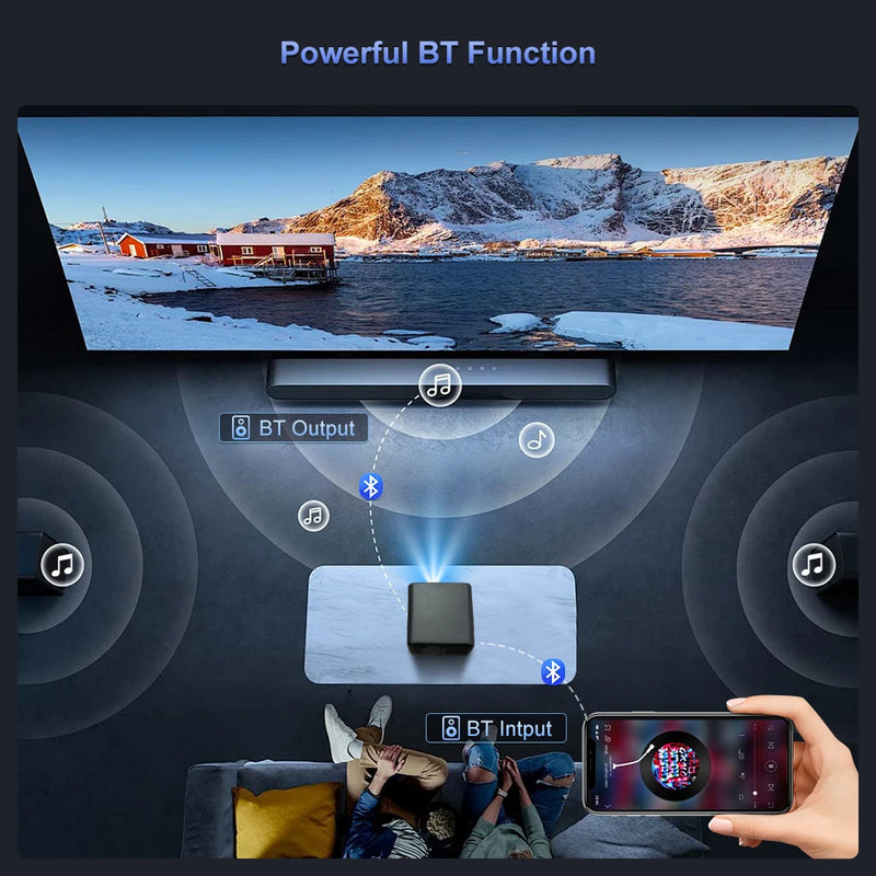 Projetor TouYinger Q12W Pro - Full HD 4K Dual Screen