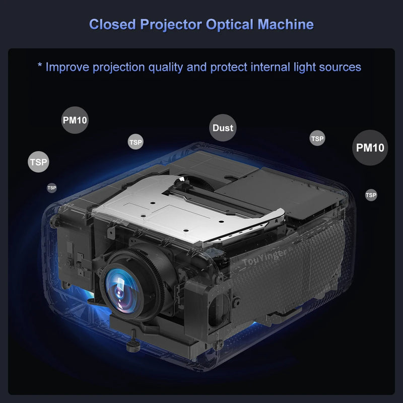 Projetor TouYinger Q12W Pro - Full HD 4K Dual Screen