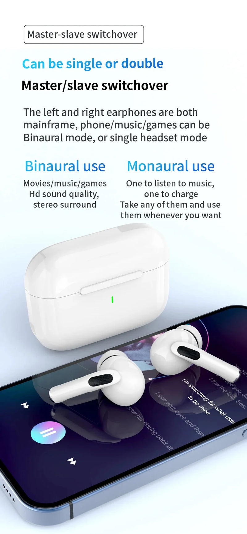 Fones de ouvido Bluetooth Air Pro Originais
