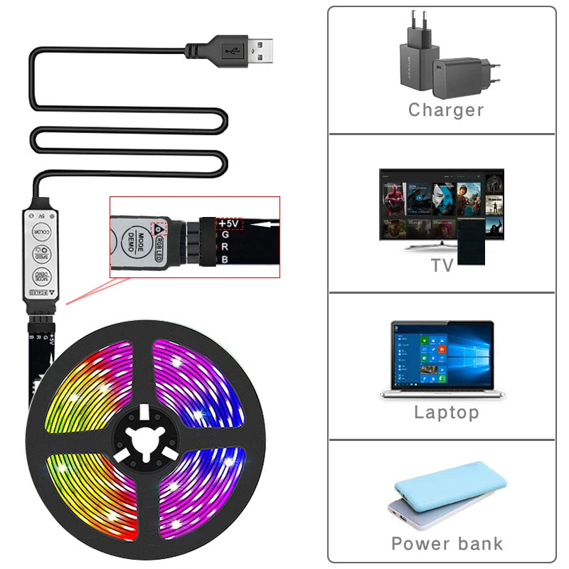 Fita de LED RGB para TV – Iluminação Decorativa e Ambiente