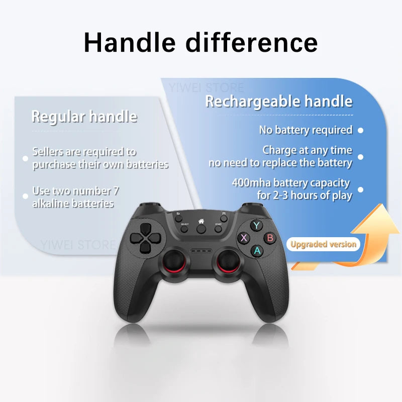 Console Retrô 4K HD30000 com 2 Controles Sem Fio