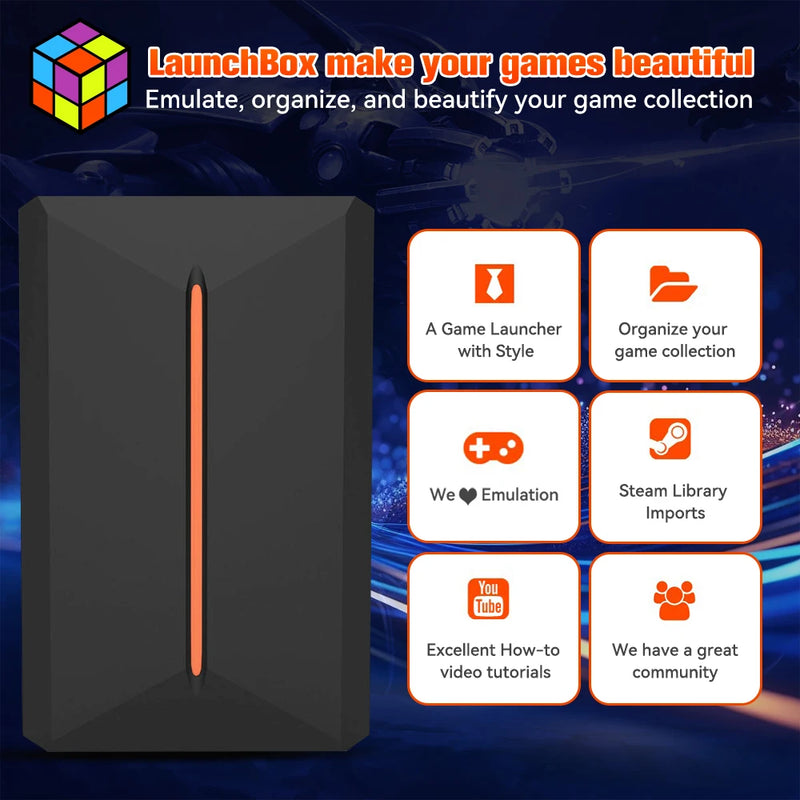 Console de jogos retrô para PS4/PS3/PS2/WiiU/Wii/N64/DC/PS1