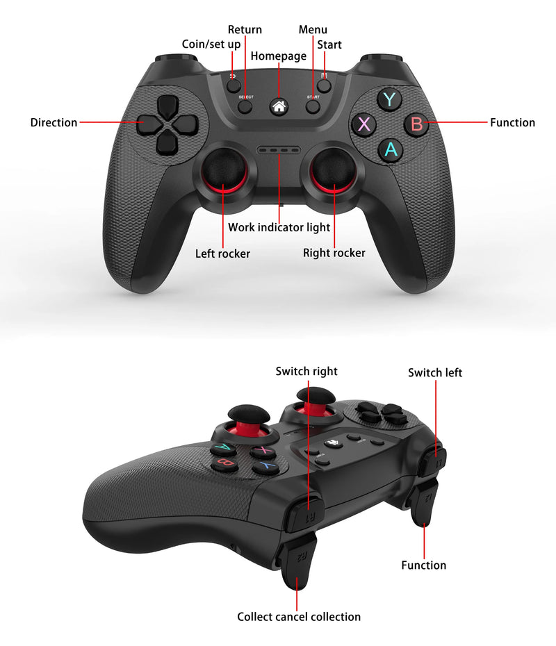 Console Retrô 4K HD30000 com 2 Controles Sem Fio