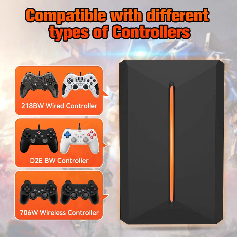 Console de jogos retrô para PS4/PS3/PS2/WiiU/Wii/N64/DC/PS1