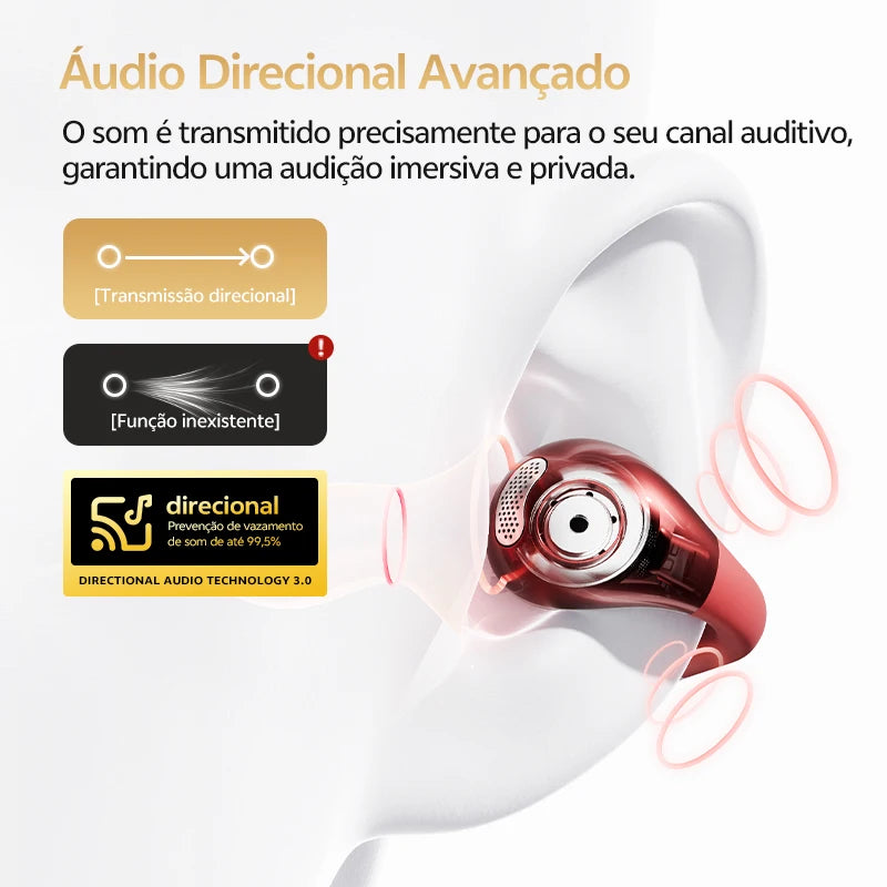Fones de Ouvido Bluetooth QCY C30S