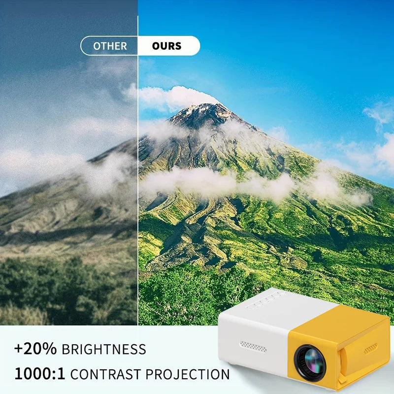 Mini Projetor Portátil YG300