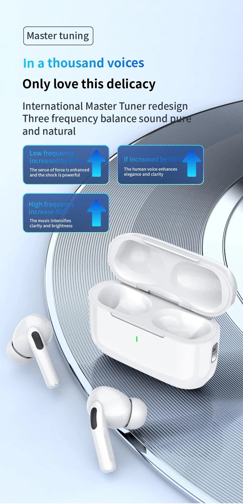 Fones de ouvido Bluetooth Air Pro Originais