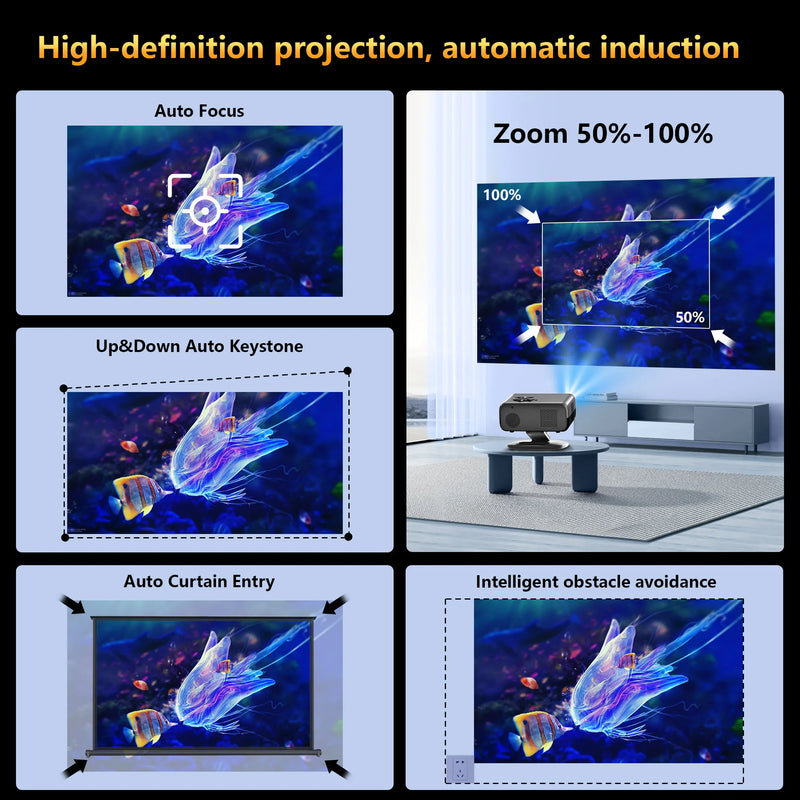 Projetor Inteligente HORLAT M4 Mini 4K 64G