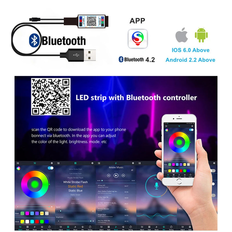 Fita de LED RGB para TV – Iluminação Decorativa e Ambiente