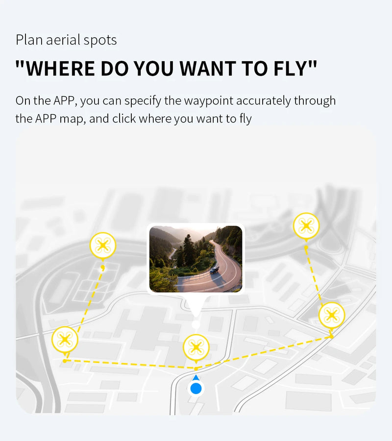 Drone L900 Pro 4K Professional 5G GPS HD