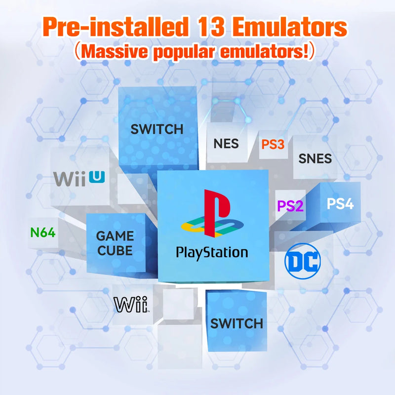 Console de jogos retrô para PS4/PS3/PS2/WiiU/Wii/N64/DC/PS1